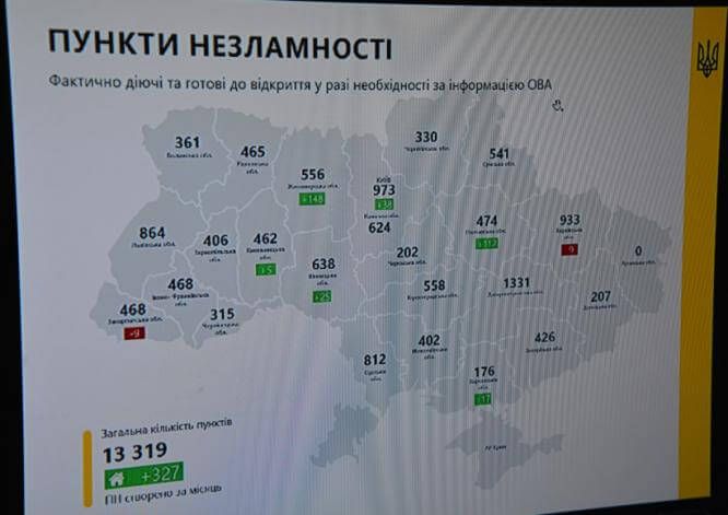 207 пунктов несокрушимости в Донецкой области на 100% подготовлены к зиме