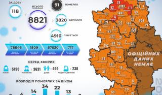 COVID-19: В Константиновке лабораторно подтвердили еще 1 случай COVID-19: В Константиновке лабораторно подтвердили еще 1 случай