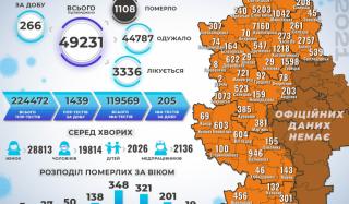 В Донецкой области зарегистрировано еще 12 смертей от COVID-19 В Донецкой области зарегистрировано еще 12 смертей от COVID-19