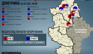 Из-за российских обстрелов в Донецкой области погибли девять мирных жителей