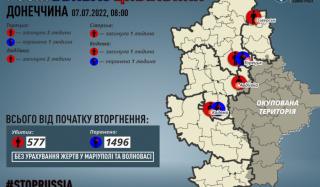 Из-за российских обстрелов в Донецкой области погибли семь мирных жителей