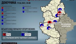 Из-за российских обстрелов в Донецкой области погибли двое мирных жителей