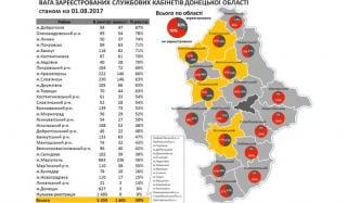 Константиновка в пятерке лучших городов Донецкой области